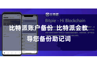 比特派账户备份 比特派会教导您备份助记词