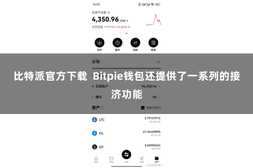 比特派官方下载  Bitpie钱包还提供了一系列的接济功能