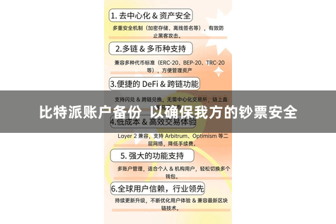 比特派账户备份  以确保我方的钞票安全