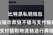 比特派私钥钱包  一个供应链诈欺链不错与支付链和物流链进行跨链协调